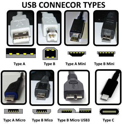 انواع USB