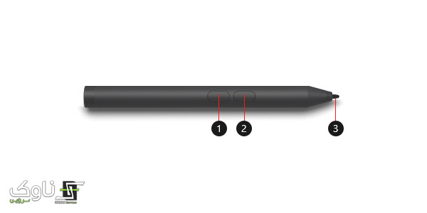   Microsoft Classroom Pen