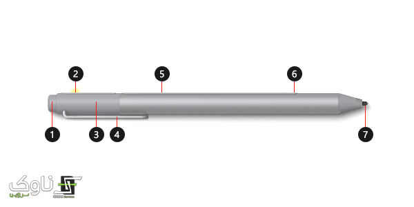  Surface Pen with clip and single button on flat edge