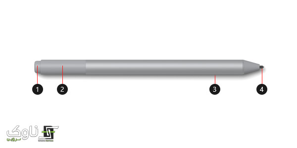 Surface Pen with no clip